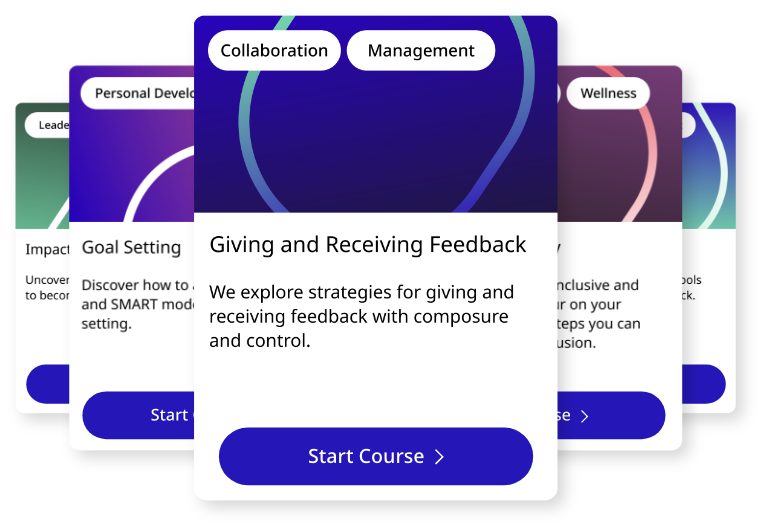 eLearning Courses - inrehearsal